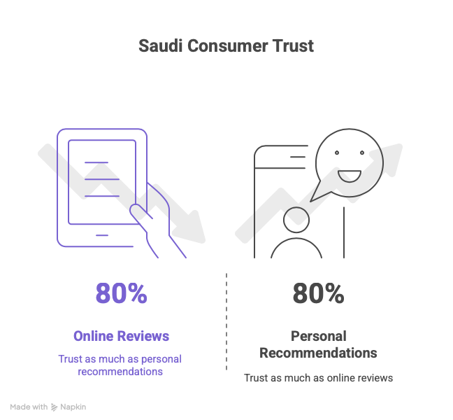 The Unique Combination: Art and Science